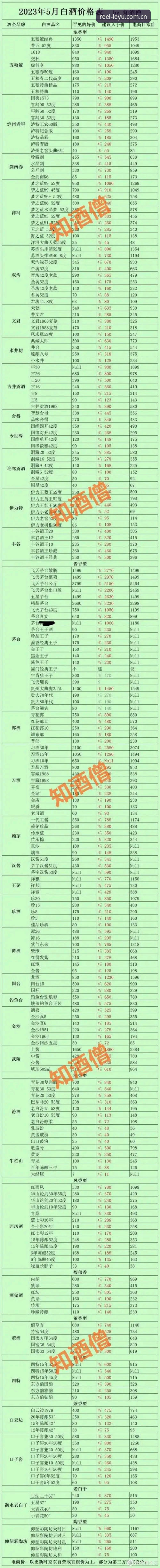 全新启航2025入口对比 乐鱼体育2025入口对比:从版本更迭到使用体验的完整指南